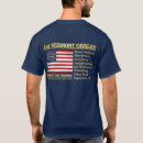 Search for cavalry tshirts Civil war