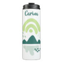 Search for scenic travel mugs Mountains