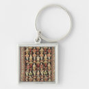 Search for 20th century key rings Men
