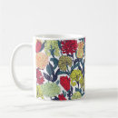 Search for white flowers mugs Texture