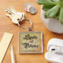 Search for alchemy key rings Wizard
