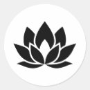 Search for serenity symbol Meditation