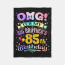 Search for 85th birthday Years