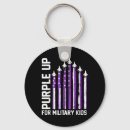 Search for army veteran key rings Marine