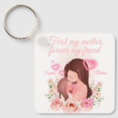 Search for mother and daughter key rings Watercolor