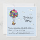 Search for blank birthday invitations Sweet