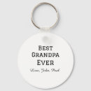 Search for grandfather key rings Best grandpa ever