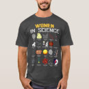 Search for biology christmas tshirts Funny
