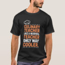 Search for culinary teacher Back to school
