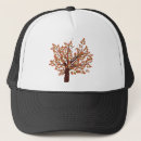 Search for autumn tree hats Leaf
