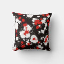 Search for paint splatter cushions Abstract