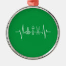 Search for gardening christmas tree decorations Gardener