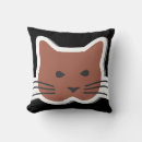 Search for angry face cushions Kitty