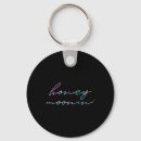 Search for honeymooning key rings Groom