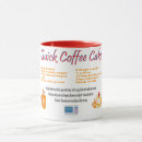 Search for funny cake mugs Recipe