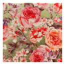 Search for raspberry pink posters Modern