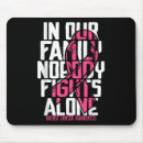 Search for communicate mousepads Social support