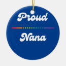Search for read christmas tree decorations Groovy