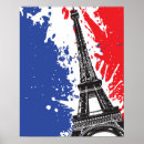 Search for international flag posters Travel