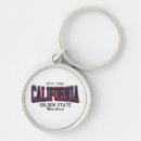 Search for 3d key rings Summer