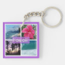 Search for seascapes key rings Palm trees