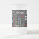 Search for 70th birthday party mugs Over the hill