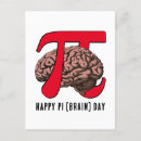 Search for pi day postcards March 14