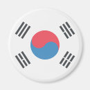 Search for korea Flag of south korea