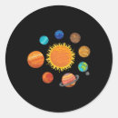 Search for science girl stickers Space