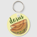Search for pancakes key rings Food