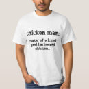 Search for grill clothing Chicken