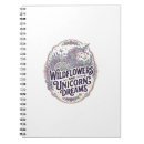 Search for pod notebooks Unicorn
