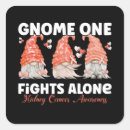 Search for orange ribbon stickers Month