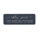 Search for dark return address labels Simple
