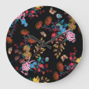 Search for tiny clocks Seamless