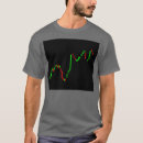 Search for investing tshirts Stocks