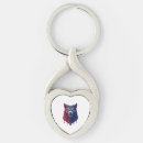 Search for wolf face key rings Dog
