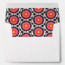 Search for circular envelopes Background