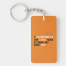 Search for quotes motivational key rings Modern