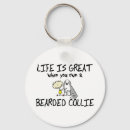 Search for collie dog key rings Cartoon