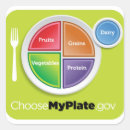 Search for pyramid stickers Food