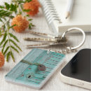 Search for rusty key rings Farm