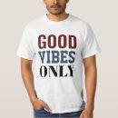 Search for optimistic mens tshirts Uplifting quote