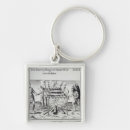 Search for fork key rings White