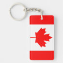 Search for canada day key rings Flag