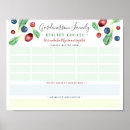 Search for food allergy posters Allergies