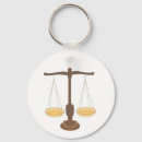 Search for fair key rings Illustration