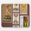 Search for fortune telling electronics Future