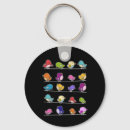 Search for bird watching key rings Birds