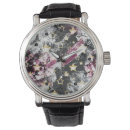 Search for urban watches Abstract